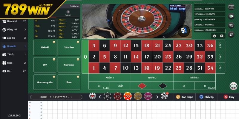 Cách thức hoạt động của vòng quay Roulette 