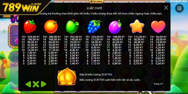 Chia nhỏ số tiền cược