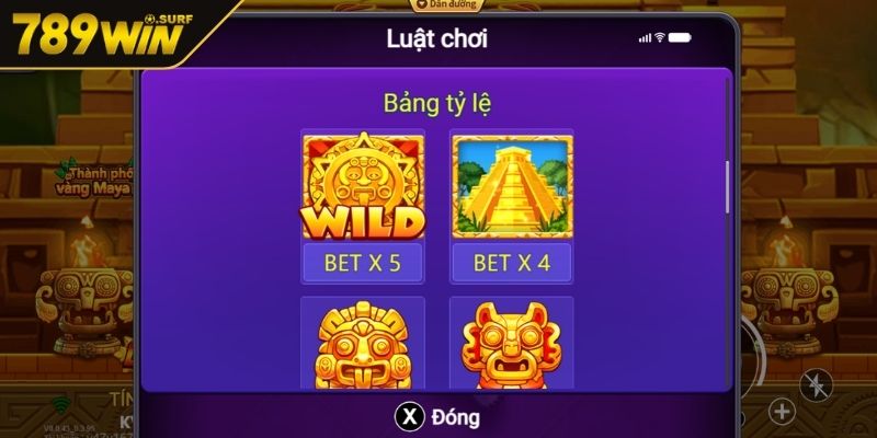 Tỷ lệ trả thưởng, tiềm năng chiến thắng khi trải nghiệm game